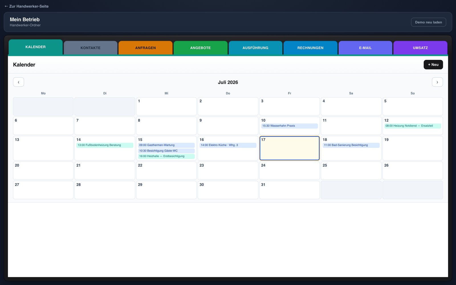 Beispiel eines Betriebsdashboards